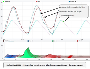 BFB HRV